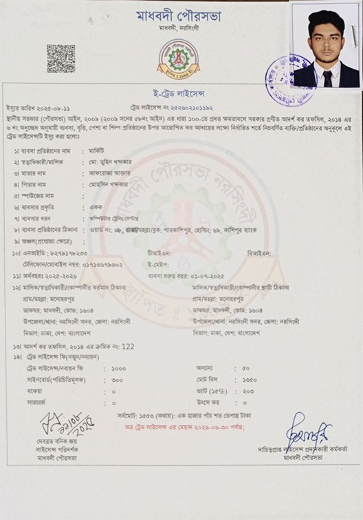 Trade License Certificate of Markiety IT Institute